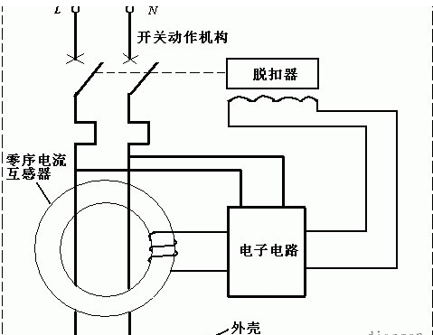�ό��k�����b��