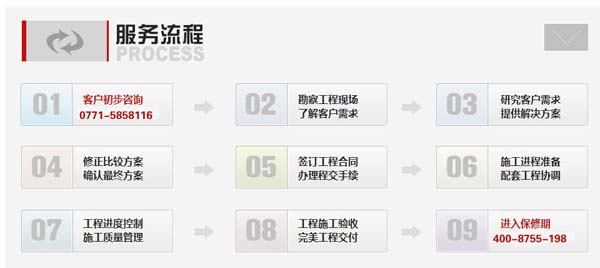 南寧裝修 南寧裝修