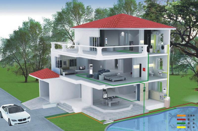 ����ˮ̎��ϵ�y(t��ng)