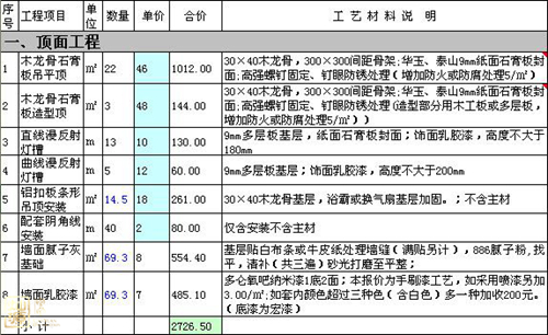 ���ό�100ƽ�׵ķ���Ҫ�����X