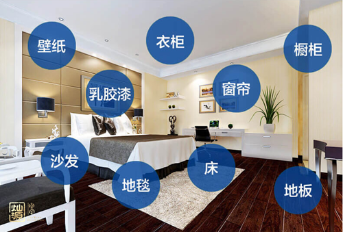 �b�޳���ȩ