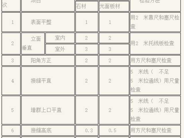 �k�����b�޼�(x��)��(ji��)