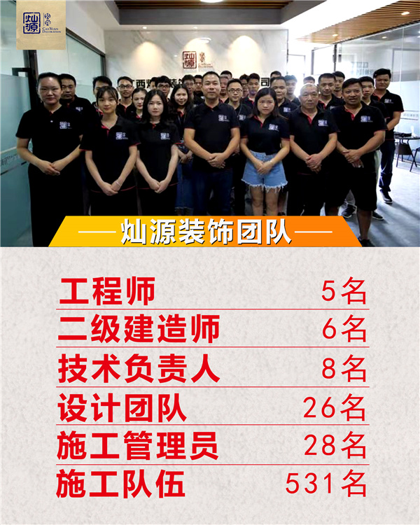 南寧口腔醫院裝修公司-燦源裝飾團隊展示 南寧口腔醫院裝修公司-燦源裝飾團隊展示