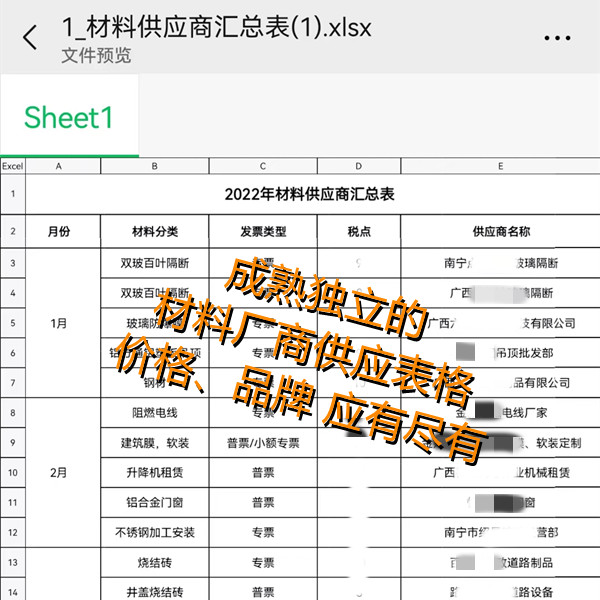 南寧辦公室裝修公司材料庫—燦源裝飾 南寧辦公室裝修公司材料庫—燦源裝飾